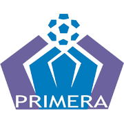 El Salvador Primera Division
